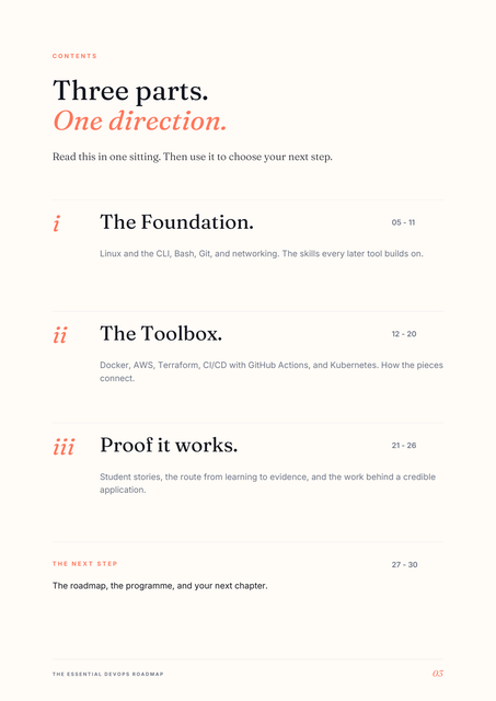 Contents, three parts