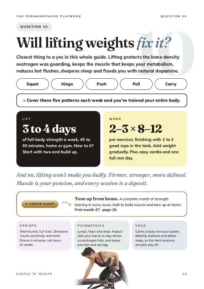 Inside the guide: will lifting weights fix it