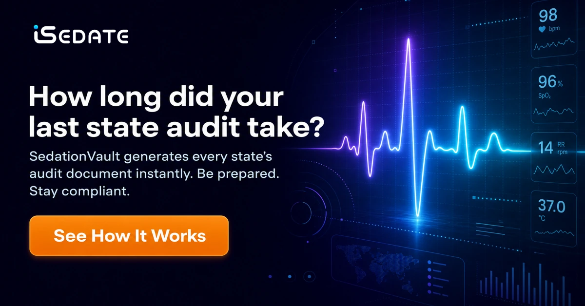 iSedate — Audit