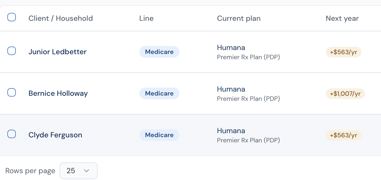 PolicyPilot rows showing estimated annual cost increases per client