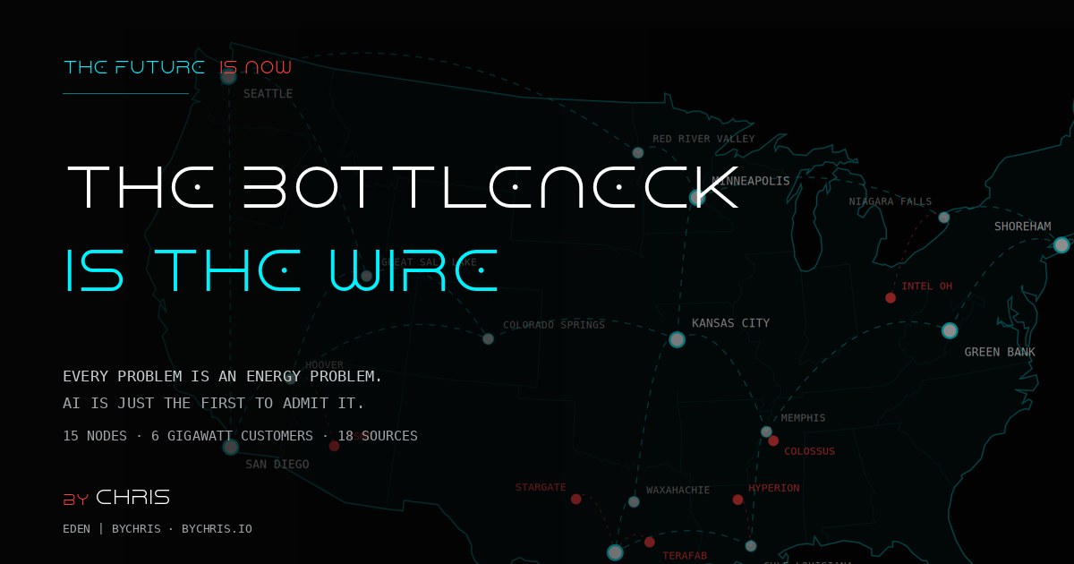 The Bottleneck Is the Wire share card, Lift the Veil by Chris Douglas (byCHRIS)