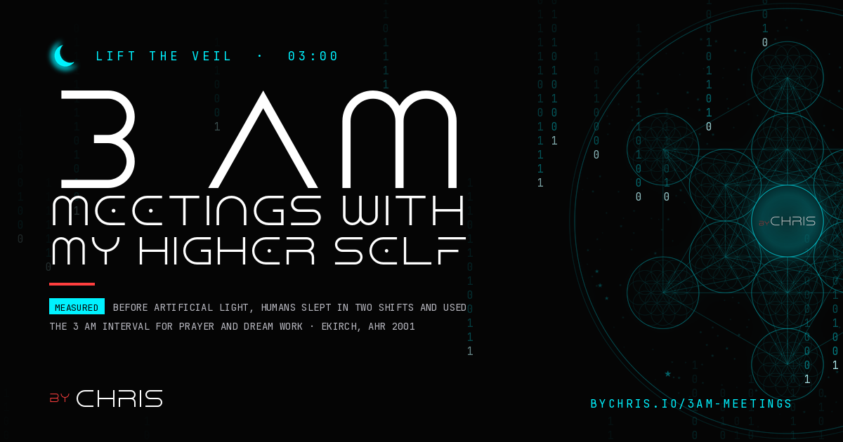 3 AM Meetings with My Higher Self share card, Lift the Veil by Chris Douglas (byCHRIS)