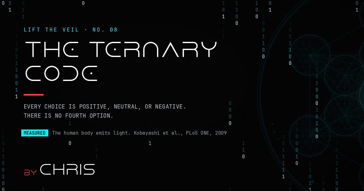 The Ternary Code share card, every choice is positive, neutral, or negative, Lift the Veil by Chris Douglas (byCHRIS)