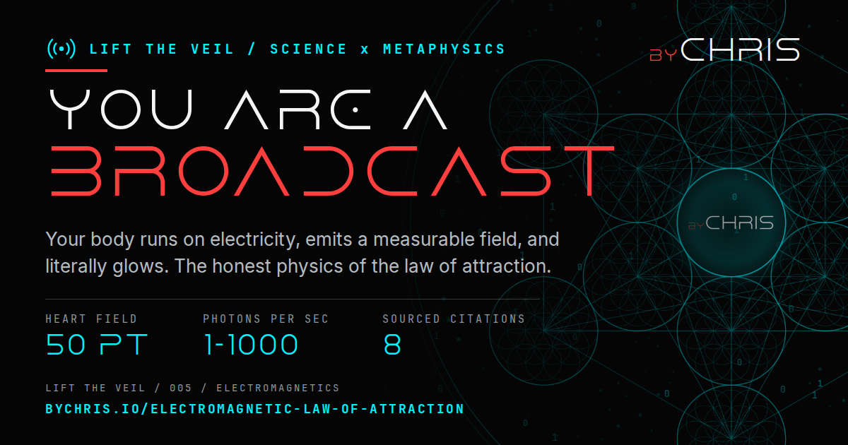 You Are a Broadcast share card, the electromagnetics behind the law of attraction, Lift the Veil by Chris Douglas (byCHRIS)