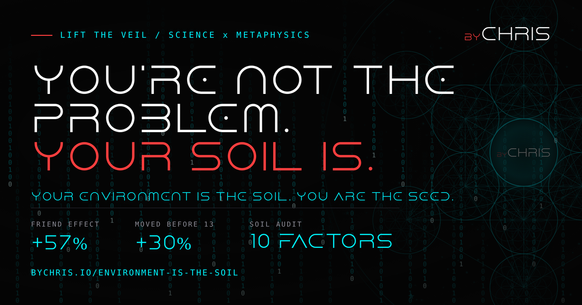 Your Environment Is the Soil share card, Lift the Veil by Chris Douglas (byCHRIS)