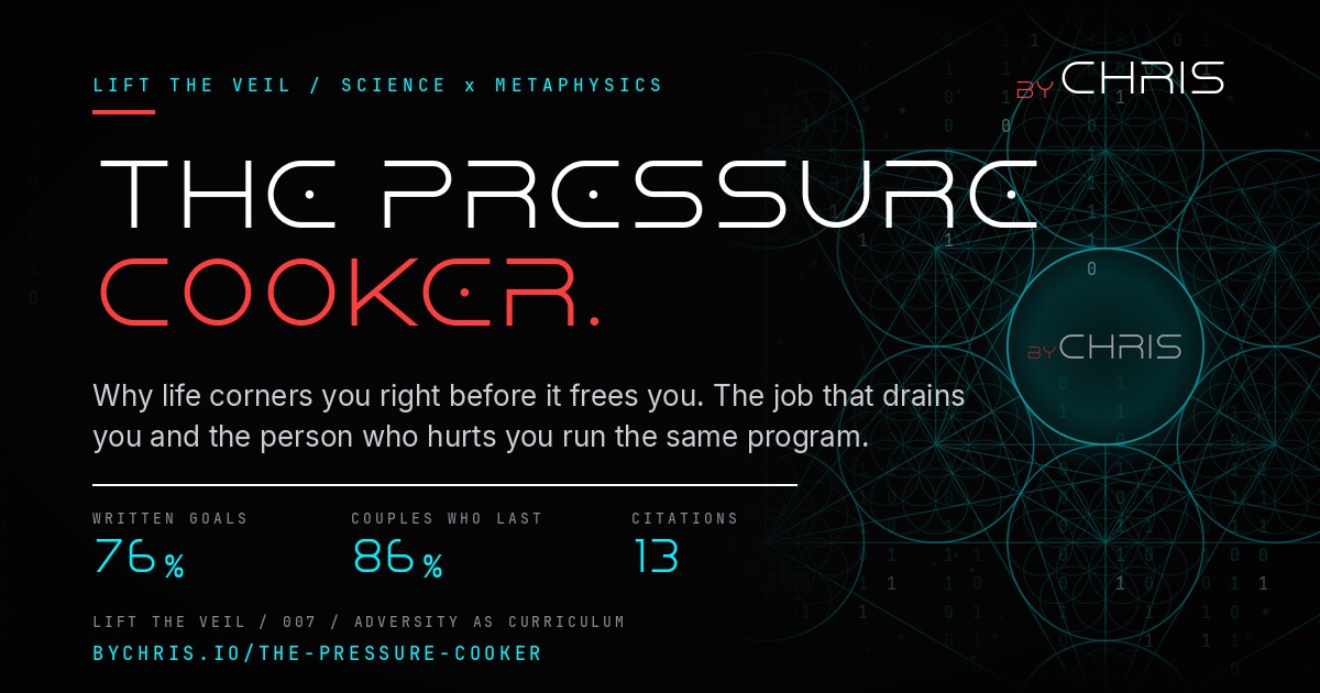 The Pressure Cooker share card, Lift the Veil by Chris Douglas (byCHRIS)