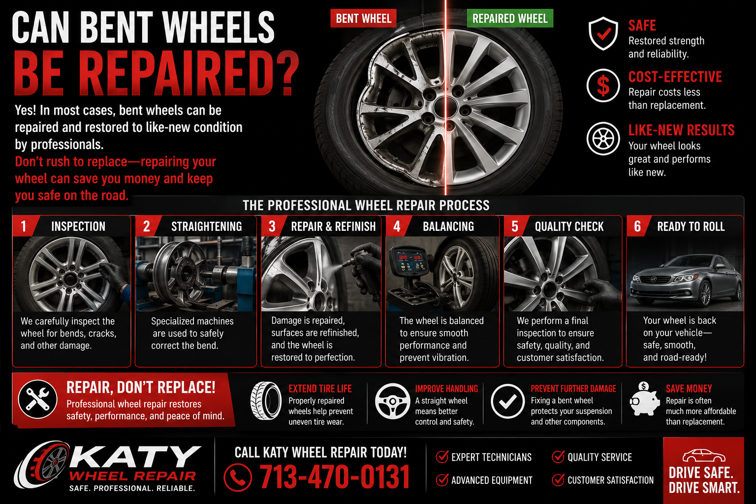 Can Bent Wheels Be Repaired?