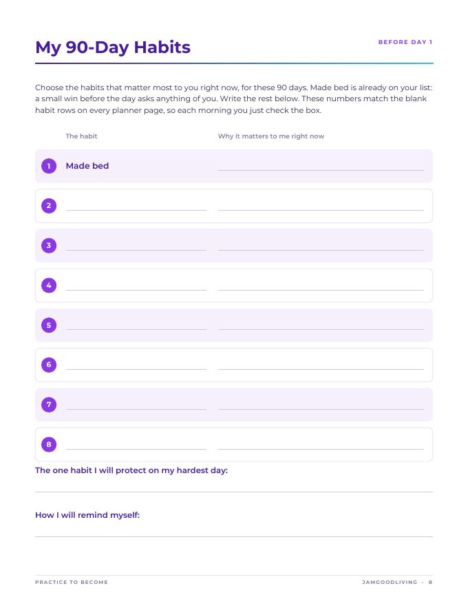 My 90-Day Habits