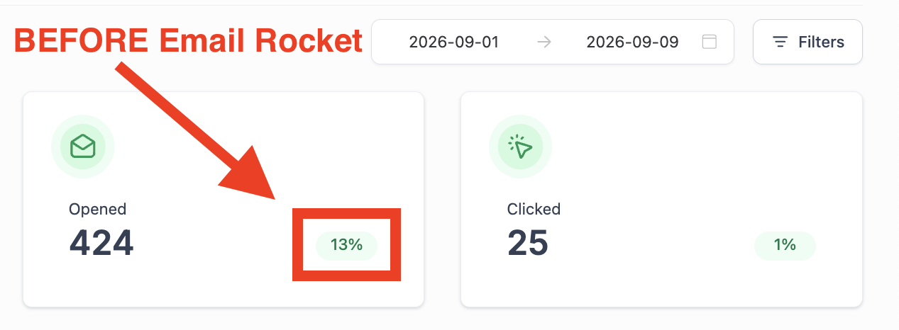 Sevine Before Email Rocket