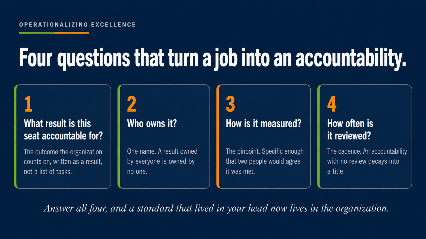 4 questions that turn a job into accountability