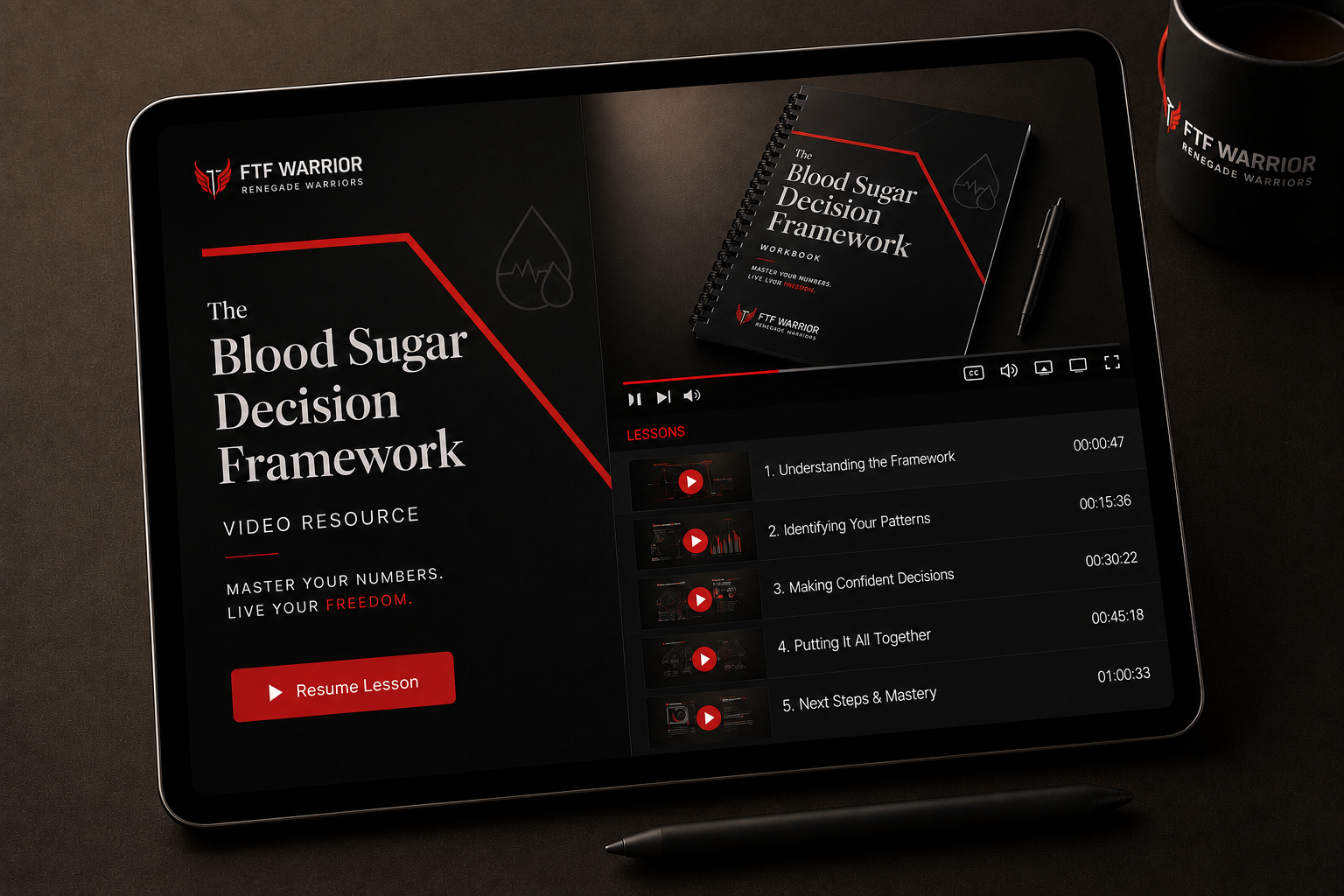 The Blood Sugar Decision Framework