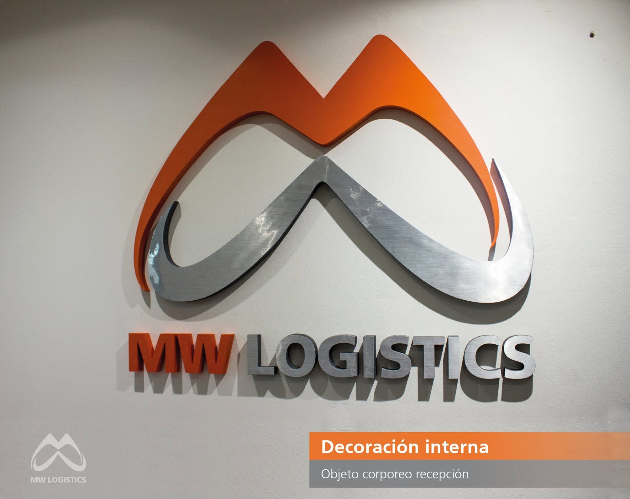 Incoterms para importación y exportación explicados - MW Logistics