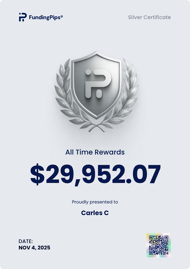 Certificado FundingPips — All Time Rewards $29.952,07