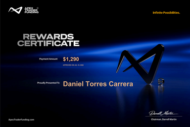 Payout de la comunidad 15