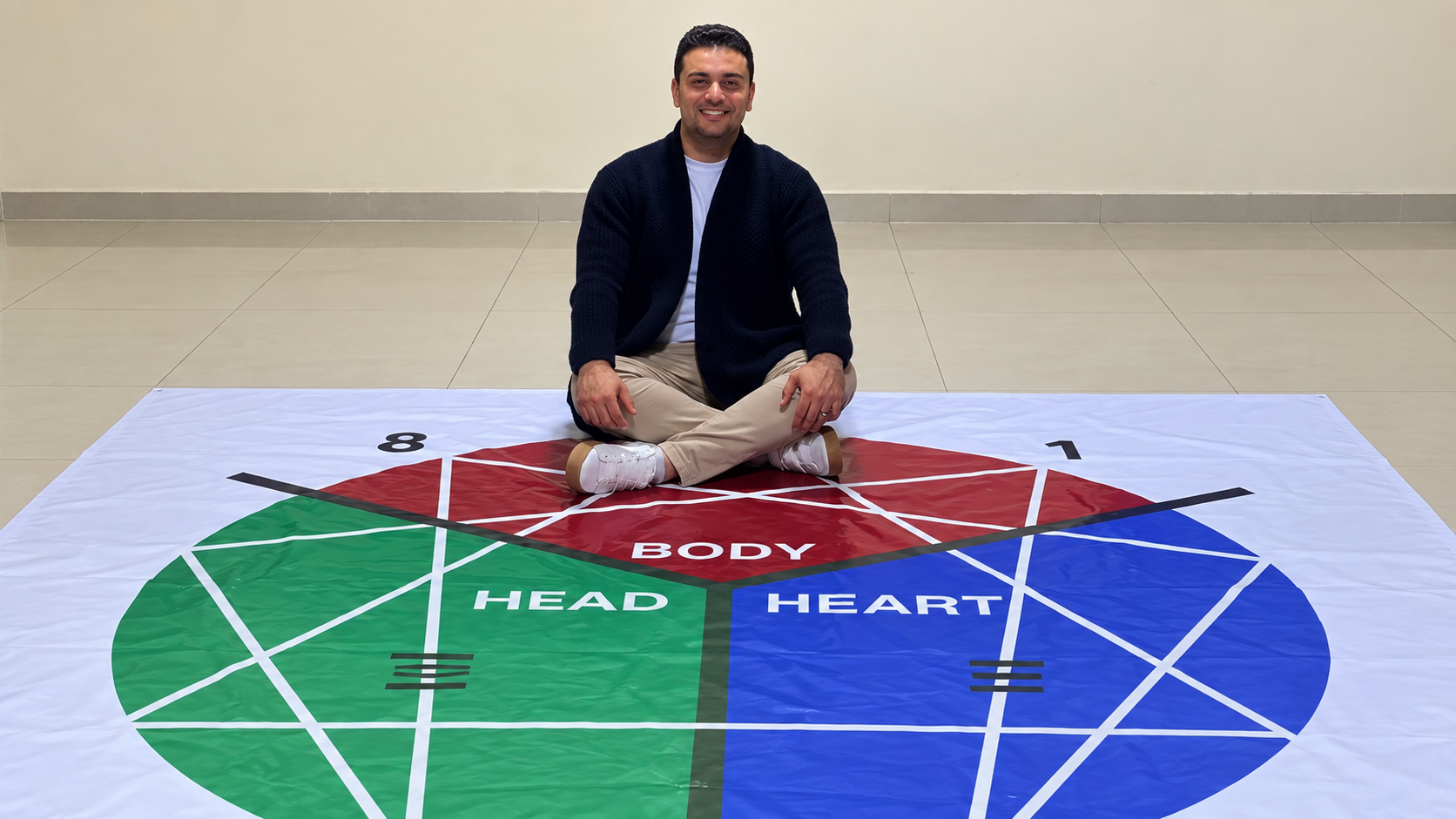 Participants during a live Enneagram training with Ahmed Latif Academy