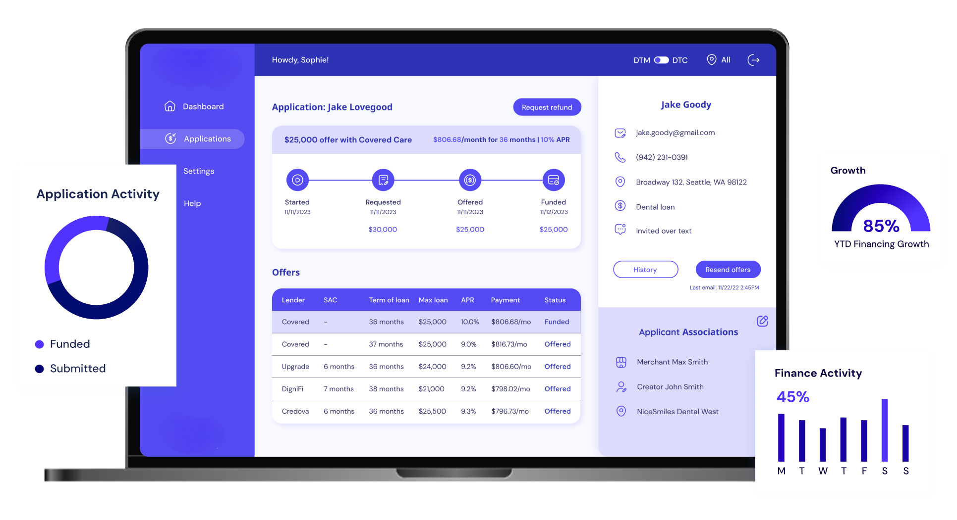 DTC Lending Platform