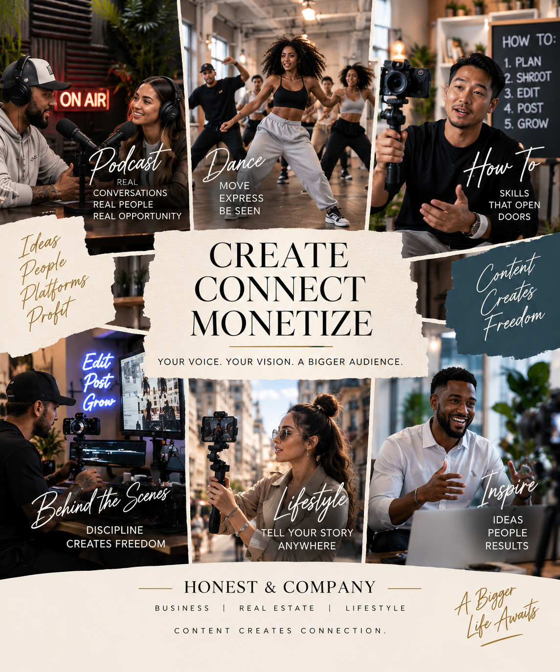 Content creators recording videos across industries including fitness, cooking, and family lifestyle