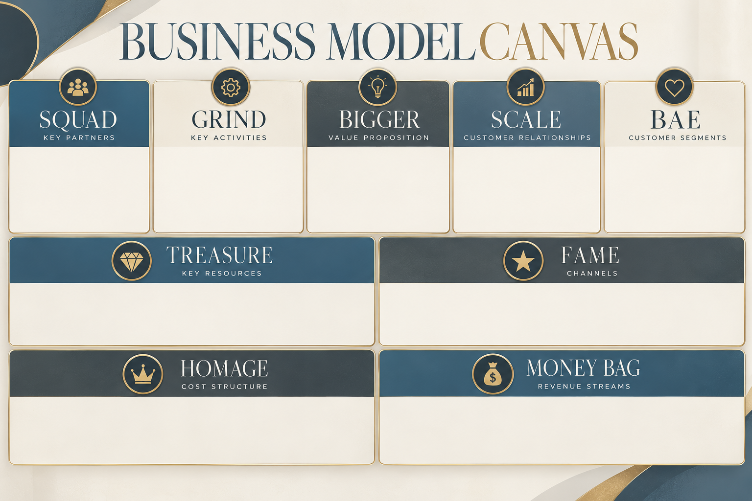 Business Model Canvas