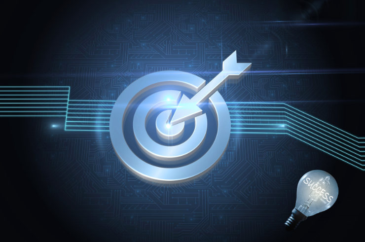 Flowlutions automation builder showing targeted nurturing workflows