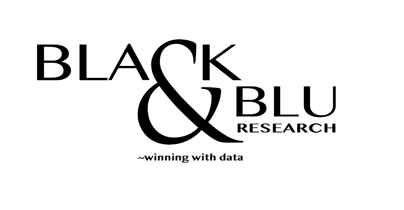 Black and Blu Research