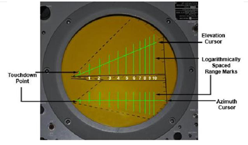 PAR scope showing course and glidepath
