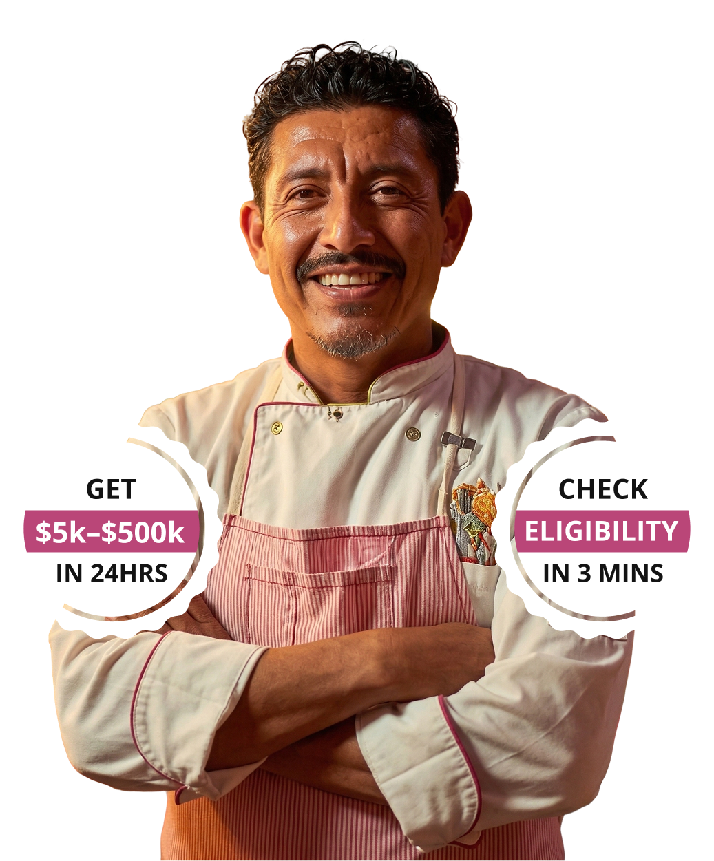 Unlock Your Next 6 Months of Restaurant Sales TODAY Access $5K to $500K In Funds In 24 Hours