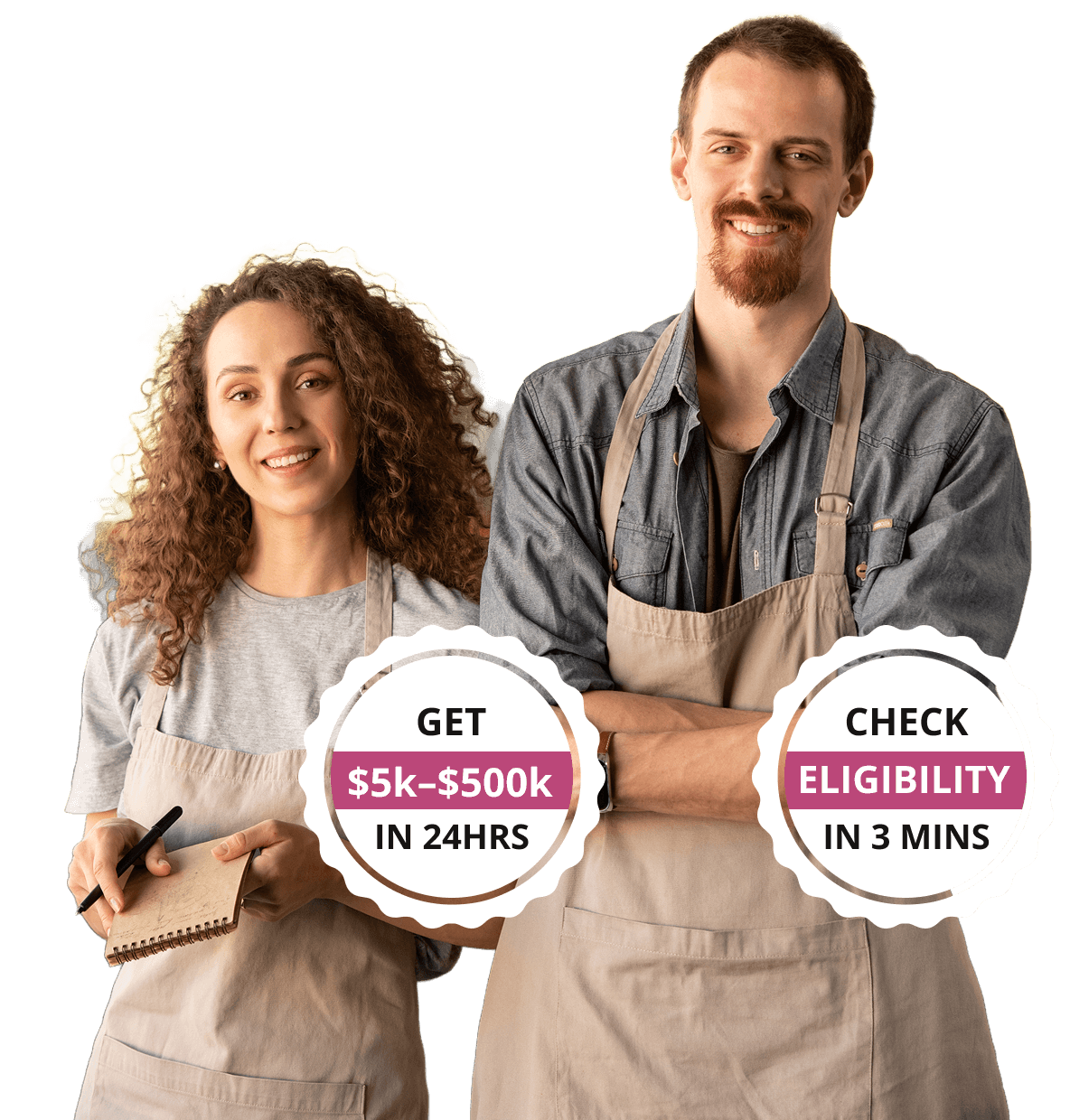 Unlock Your Next 6 Months of Restaurant Sales TODAY Access $5K to $500K In Funds In 24 Hours