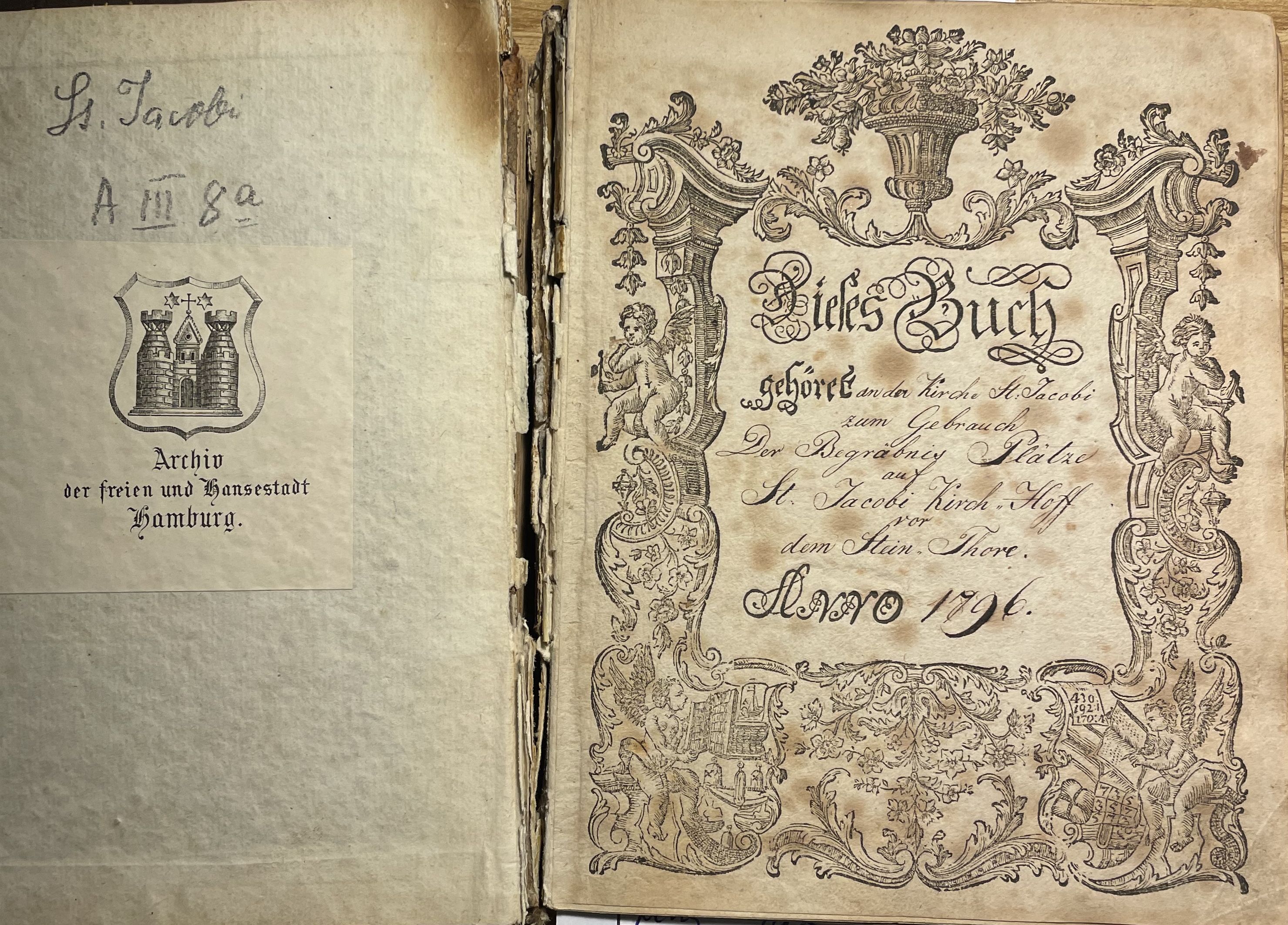 "A Hamburg church book from 1796, the kind of record that exists only on paper. "A Hamburg church book from 1796, the kind of record that exists only on paper.