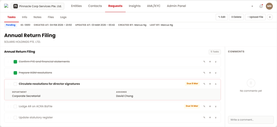 Requests and tasks screen