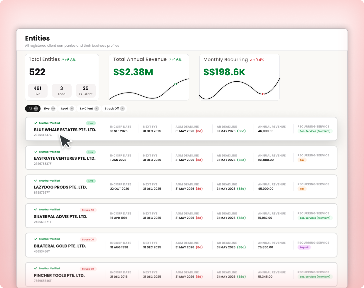 MAIN DASHBOARD