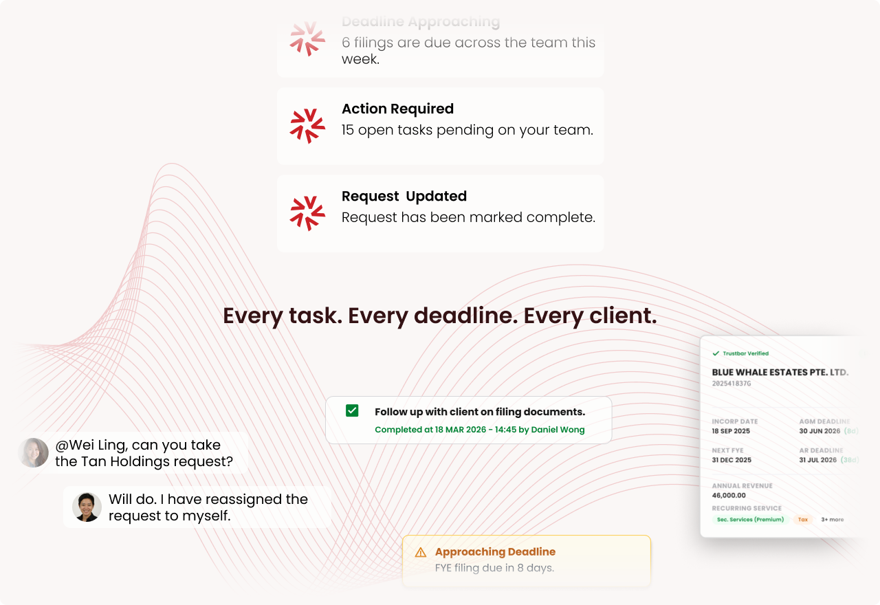 ClientBase