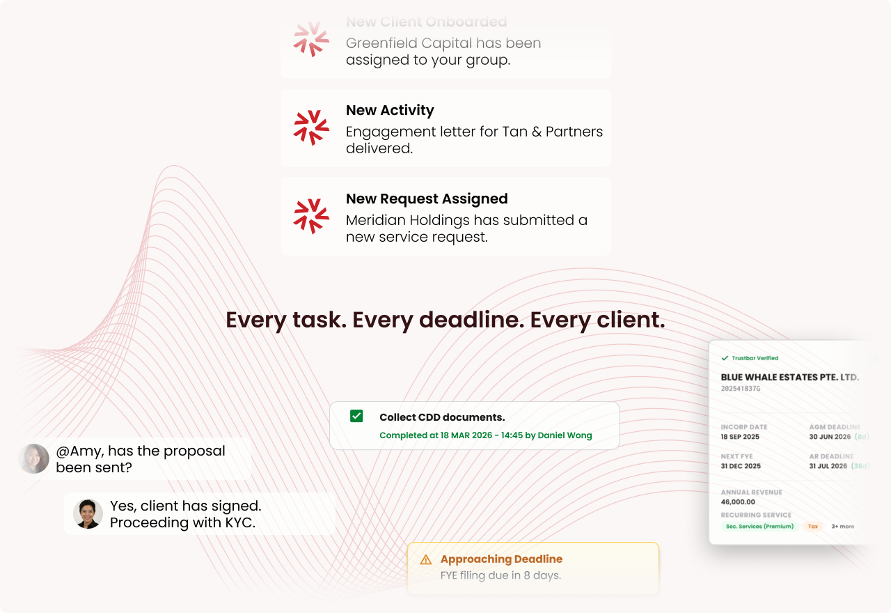ClientBase