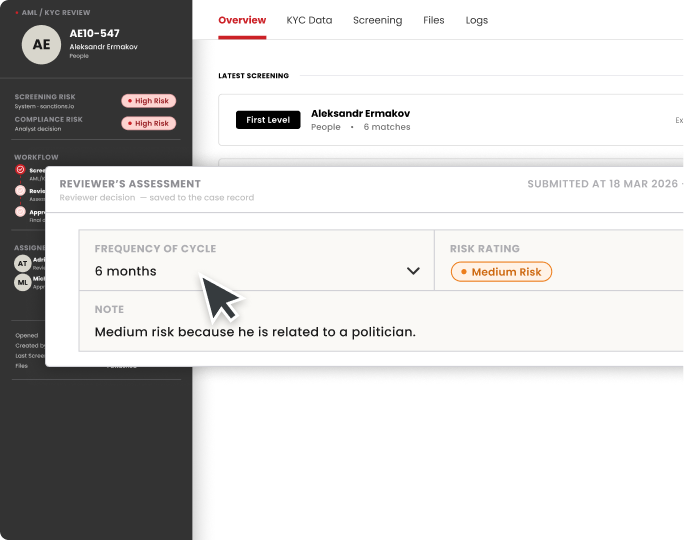 AML Monitoring