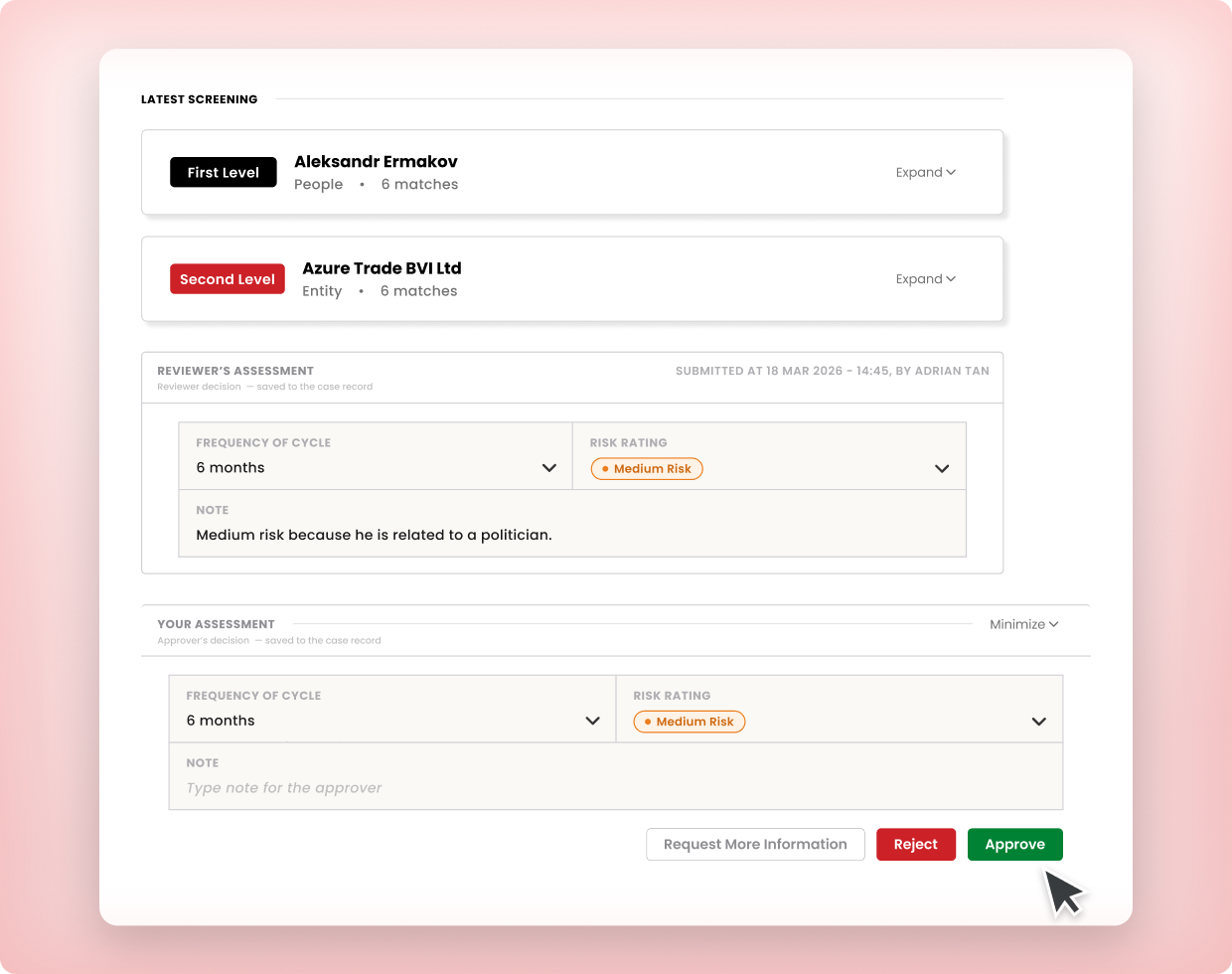 CDD report with review and approval status