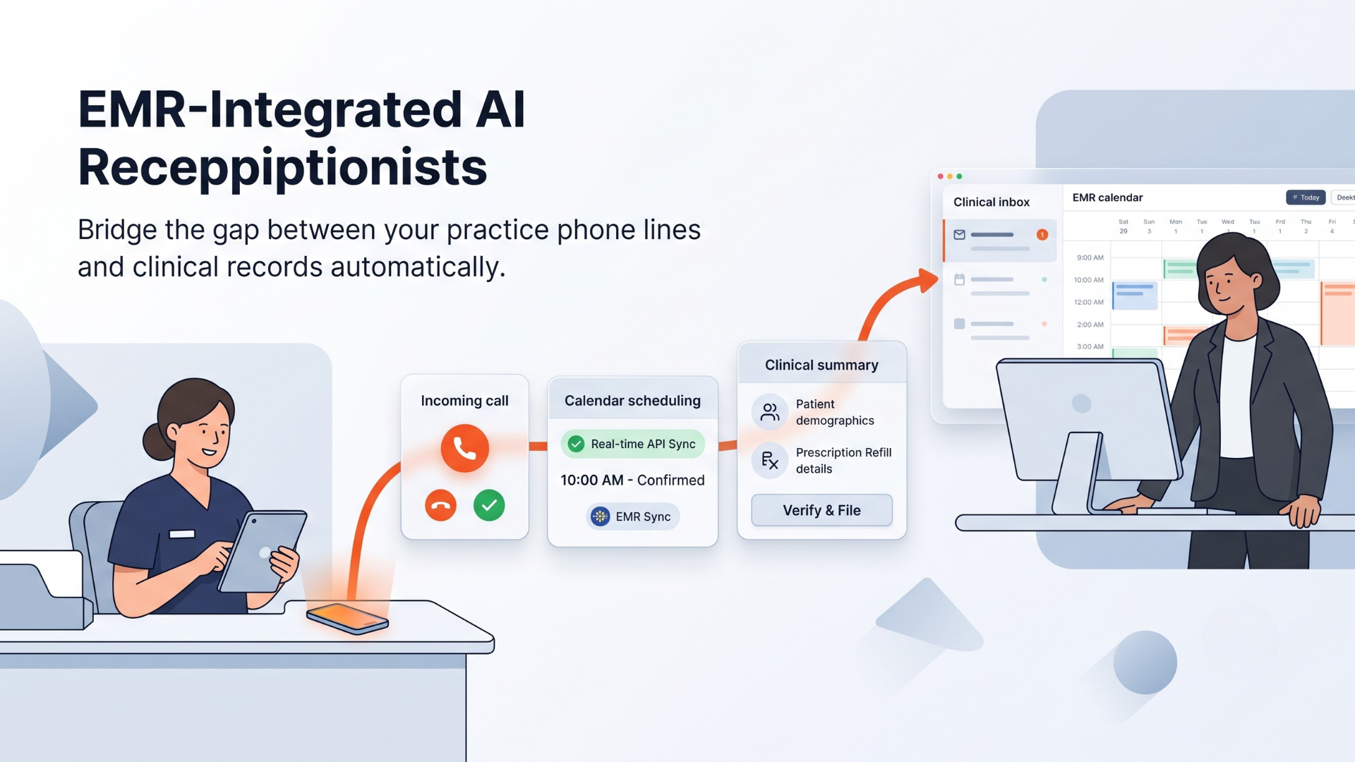 Bridge Phone Calls and EMRs with an AI Medical Receptionist