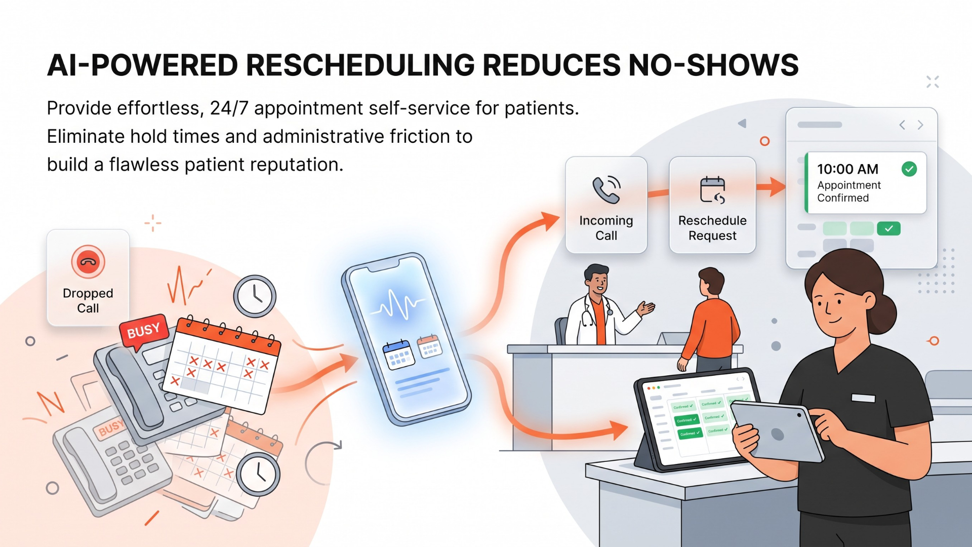 Reduce Appointment No-Shows with an AI Receptionist