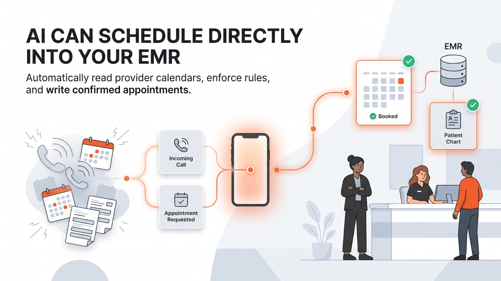 Can AI Receptionists Access Your EMR? Everything You Need to Know