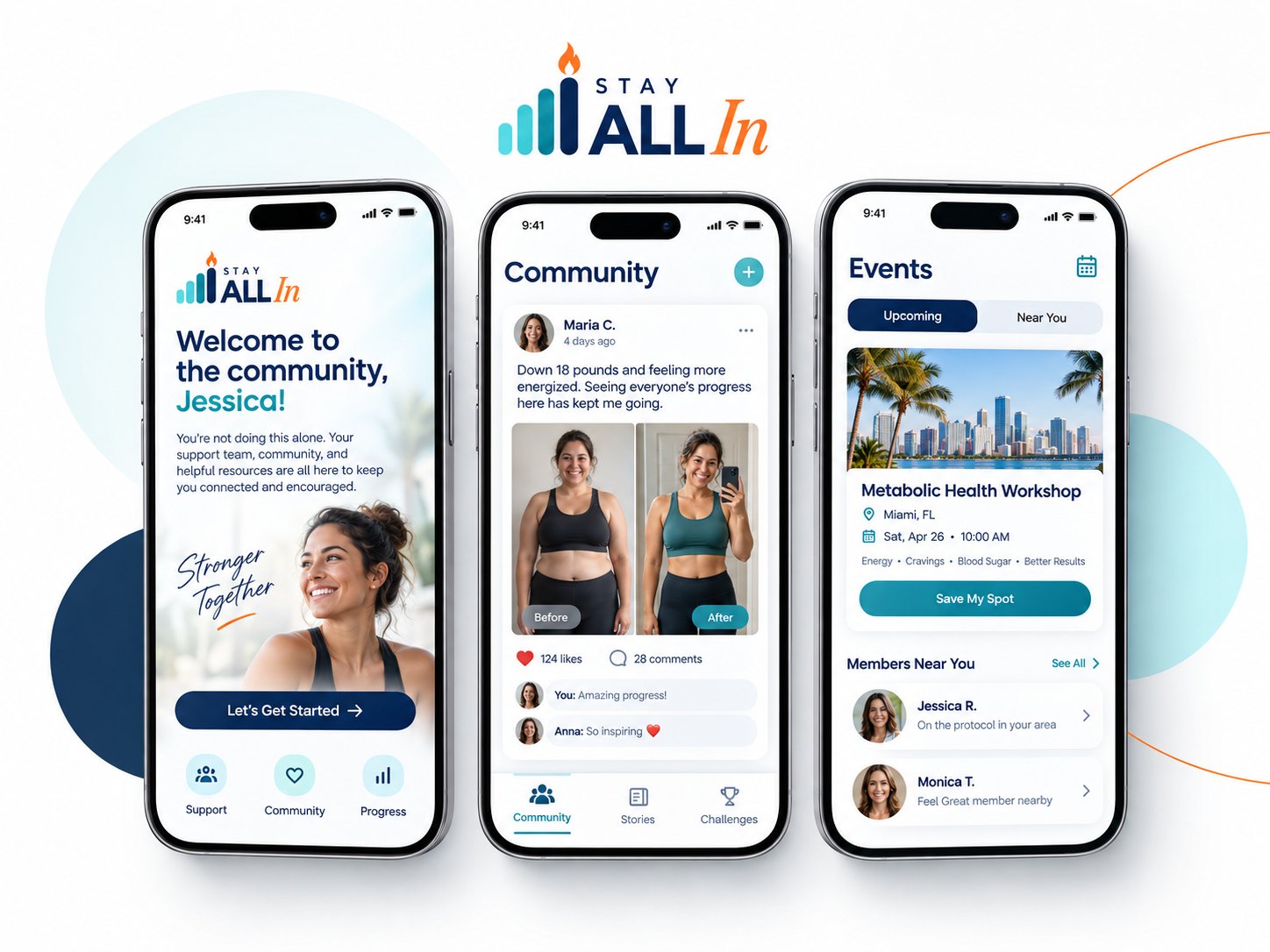 Stay All In member onboarding, community transformations, local members and events