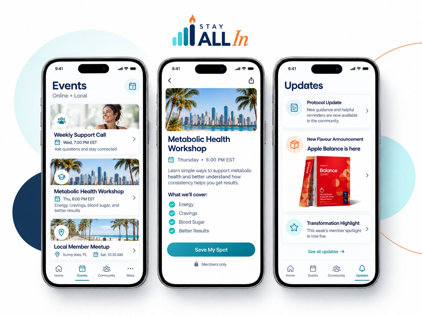 Stay All In weekly support calls, metabolic health workshop, local member meetup and Feel Great updates