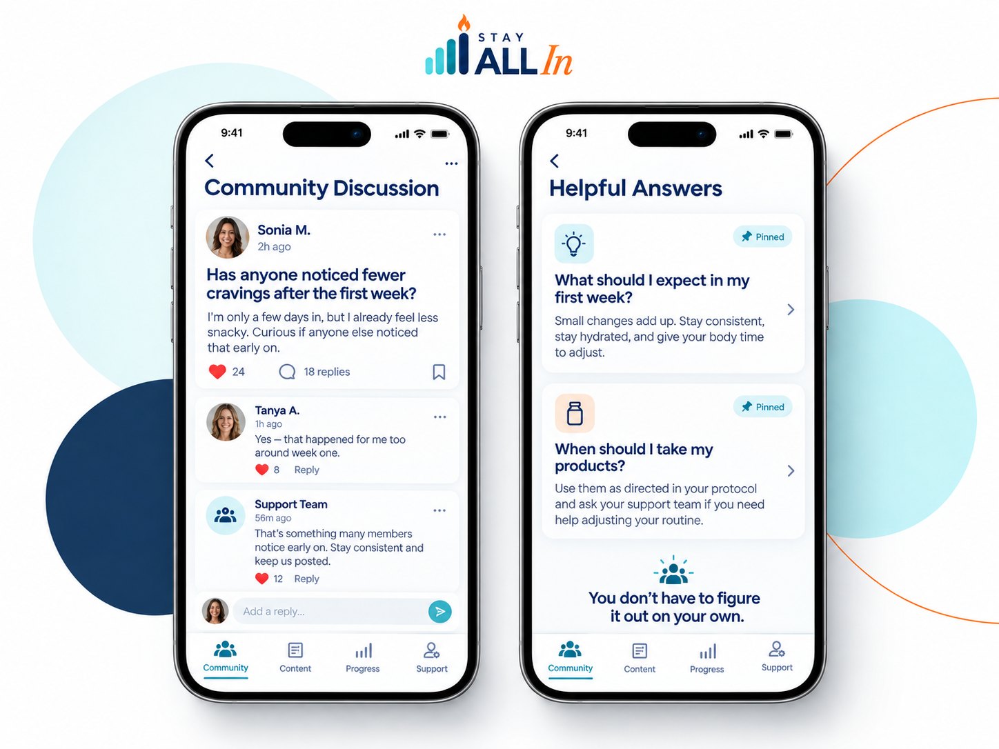 Stay All In member questions, community answers and support team discussion