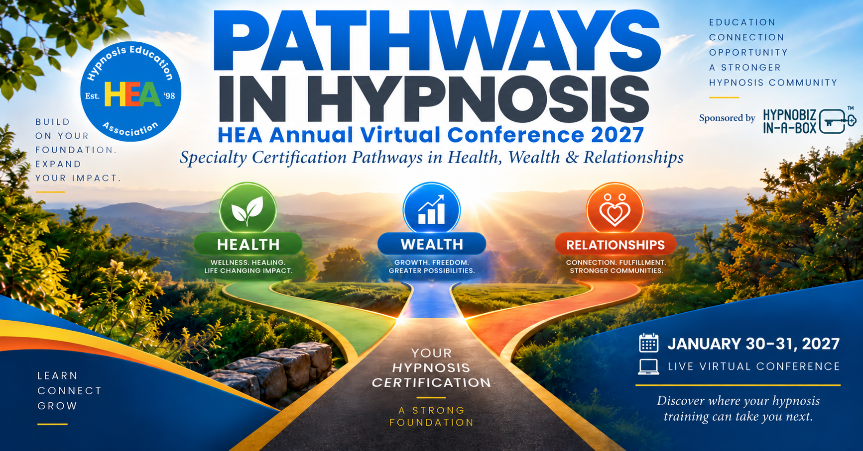 Pathways in Hypnosis artwork for the HEA Annual Virtual Conference 2027, showing specialty pathways in Health, Wealth and Relationships