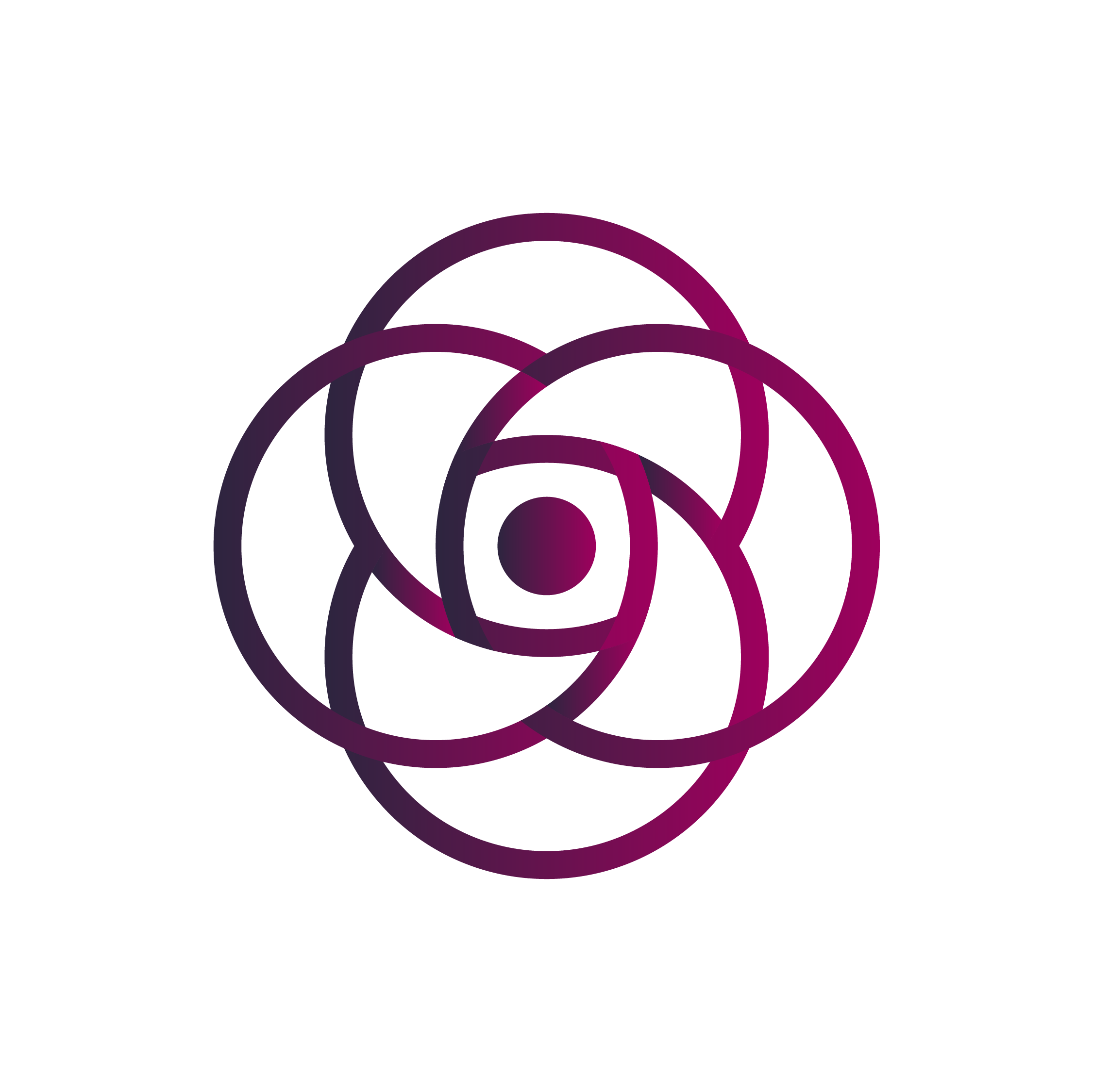 IKIGAI Growth Marketing