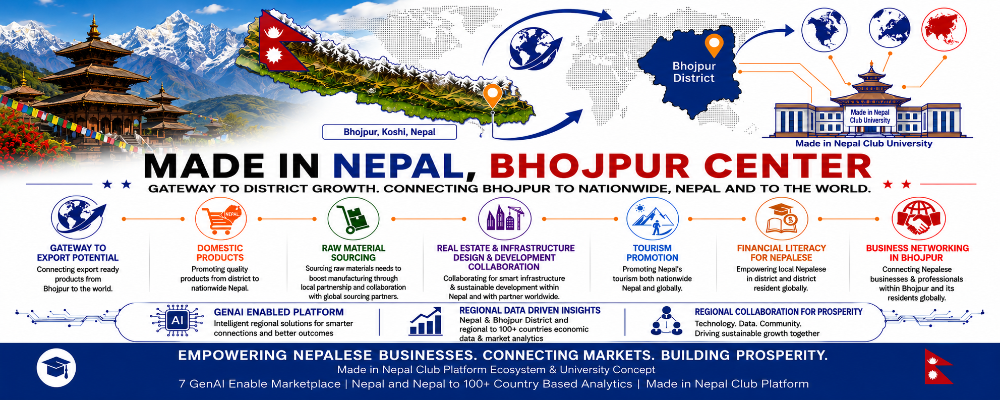 Made in Nepal, Bhojpur Center Coverpage