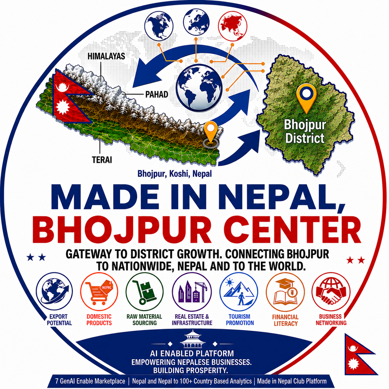Made in Nepal, Bhojpur Center Logo