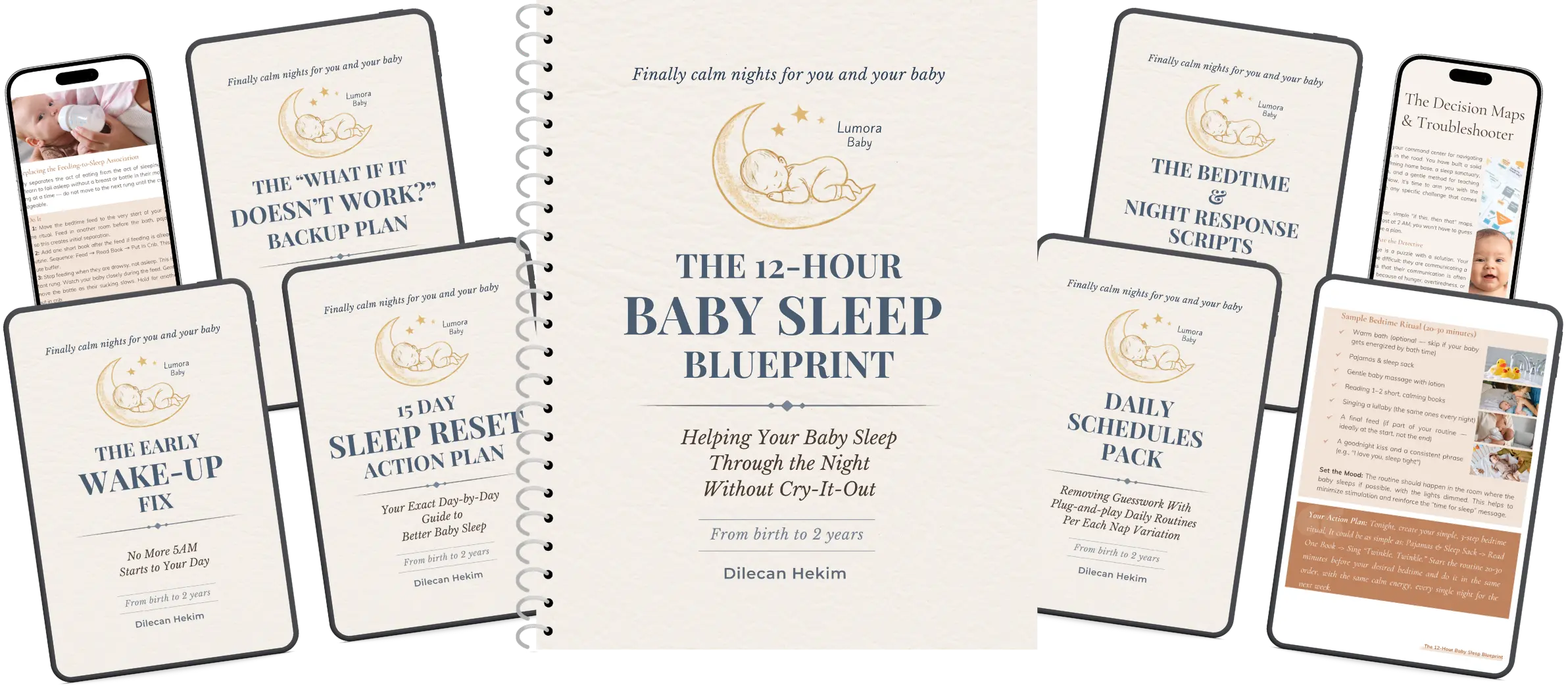 12 hour baby sleep blueprint