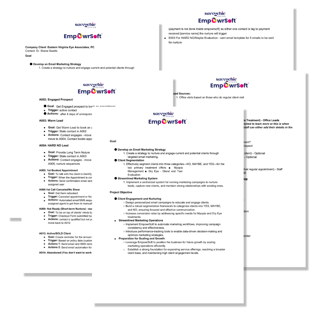 A document or flowchart detailing an automated workflow within EmpowrSoft, showing the sequence of triggers, actions, and decision paths to streamline a business process.
