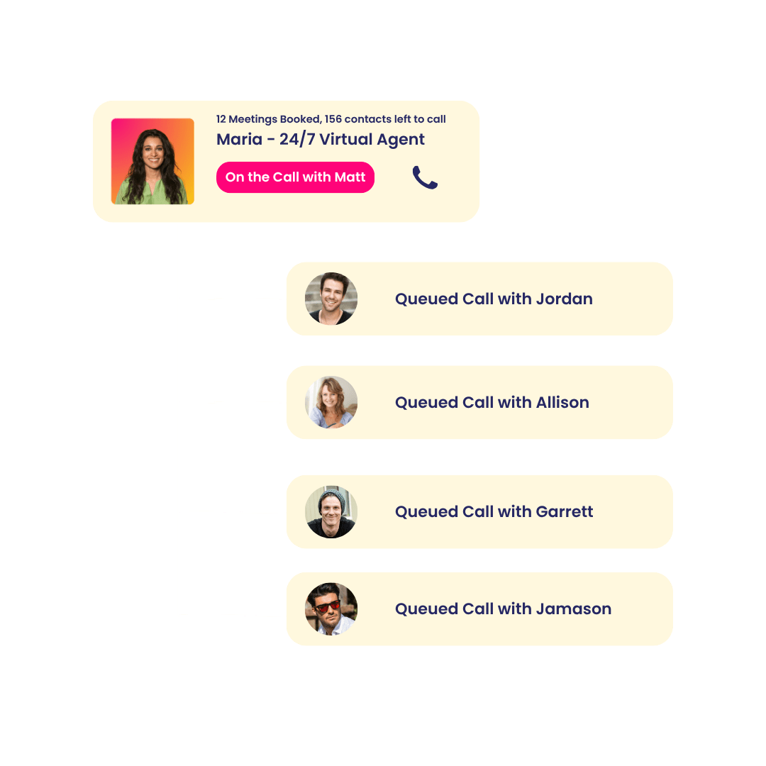 EmpowrSoft Voice AI platform, showing a user interface that visualizes how the AI answers customer inquiries, qualifies leads, and books meetings to automate business communications 24/7.