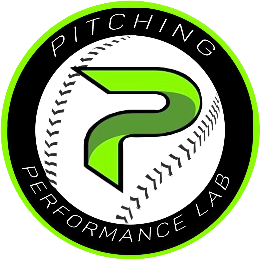 Pitching Performance Lab