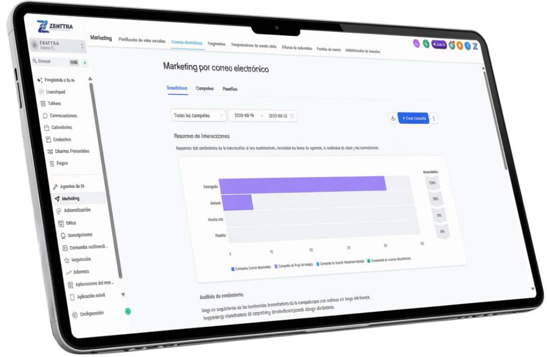 Zenttra Email & SMS Automation