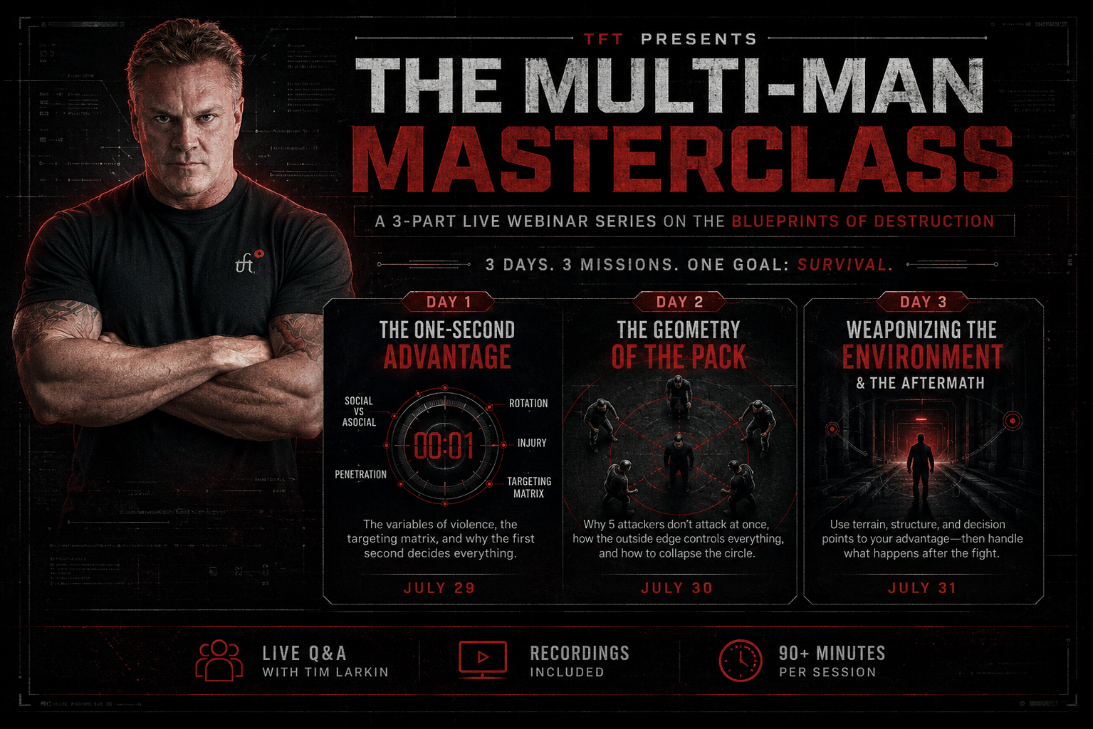 The Multi-Man Masterclass: a 3-part live webinar series with Tim Larkin. 3 days, 3 missions, one goal: survival. July 29, 30, 31.